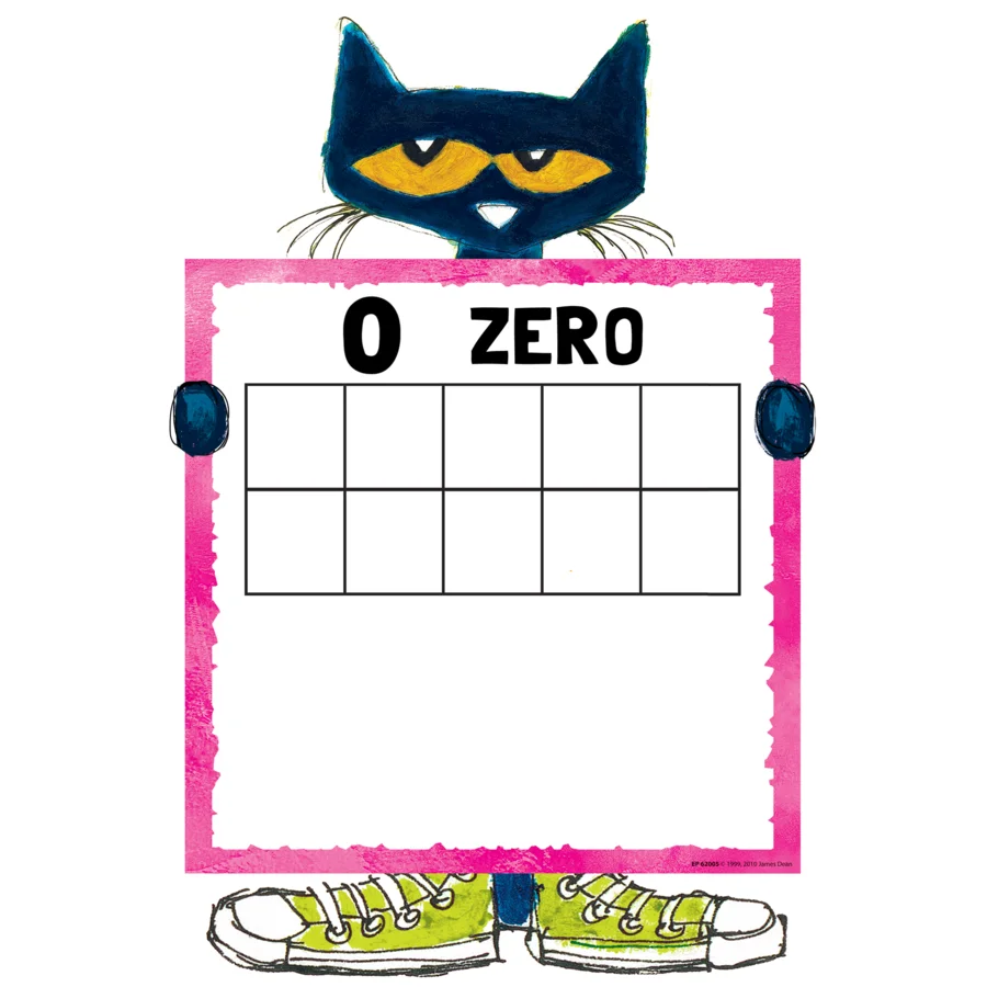 Pete the Cat Numbers 0-20 Bulletin Board