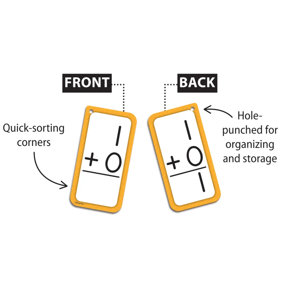 Addition Flash Cards - All Facts 0–12