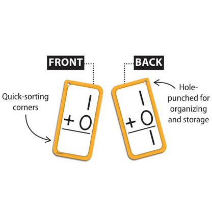 Addition Flash Cards - All Facts 0–12