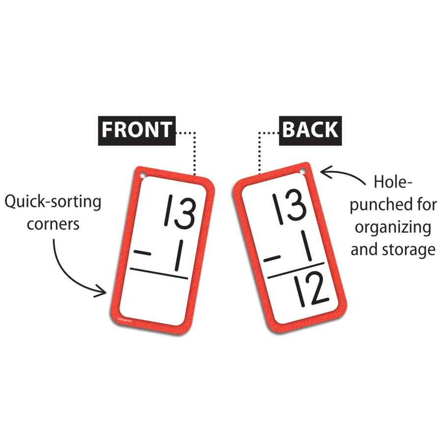 Subtraction Flash Cards - All Facts 0–12