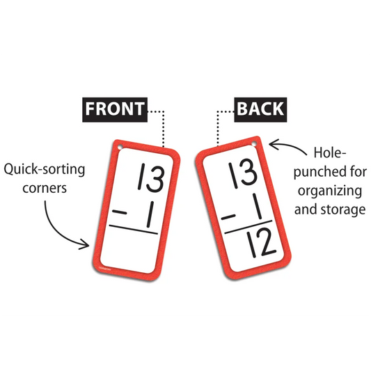 Subtraction Flash Cards - All Facts 0–12