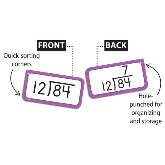 Division Flash Cards - All Facts 0–12