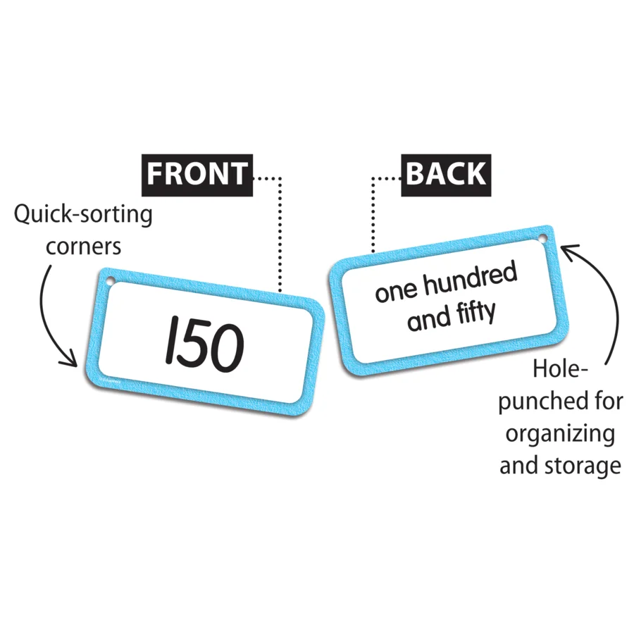 Numbers 0-150 Flash Cards