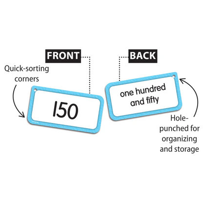 Numbers 0-150 Flash Cards