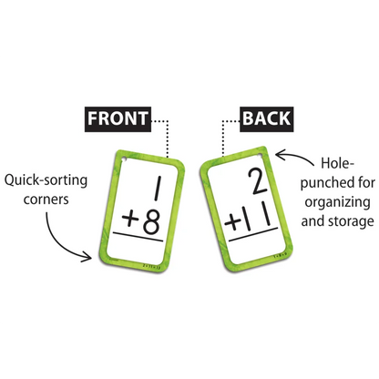 Addition 0–12 Flash Cards