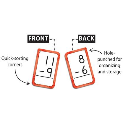 Subtraction 0-12 Flash Cards
