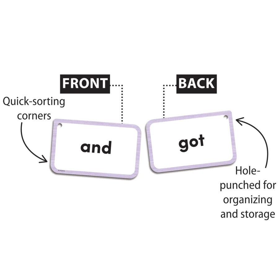 Sight Words Flash Cards - 3 Letter Words