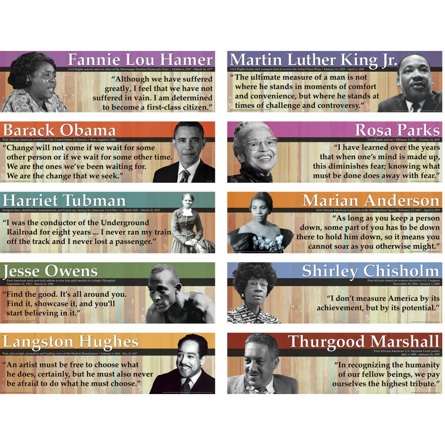 Notable Black Americans Mini Bulletin Board