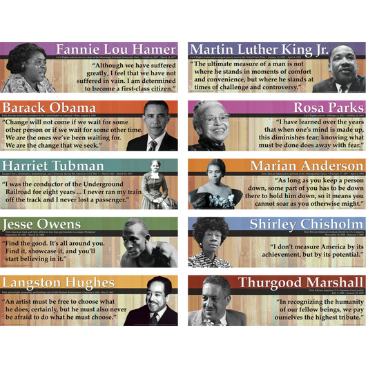 Notable Black Americans Mini Bulletin Board