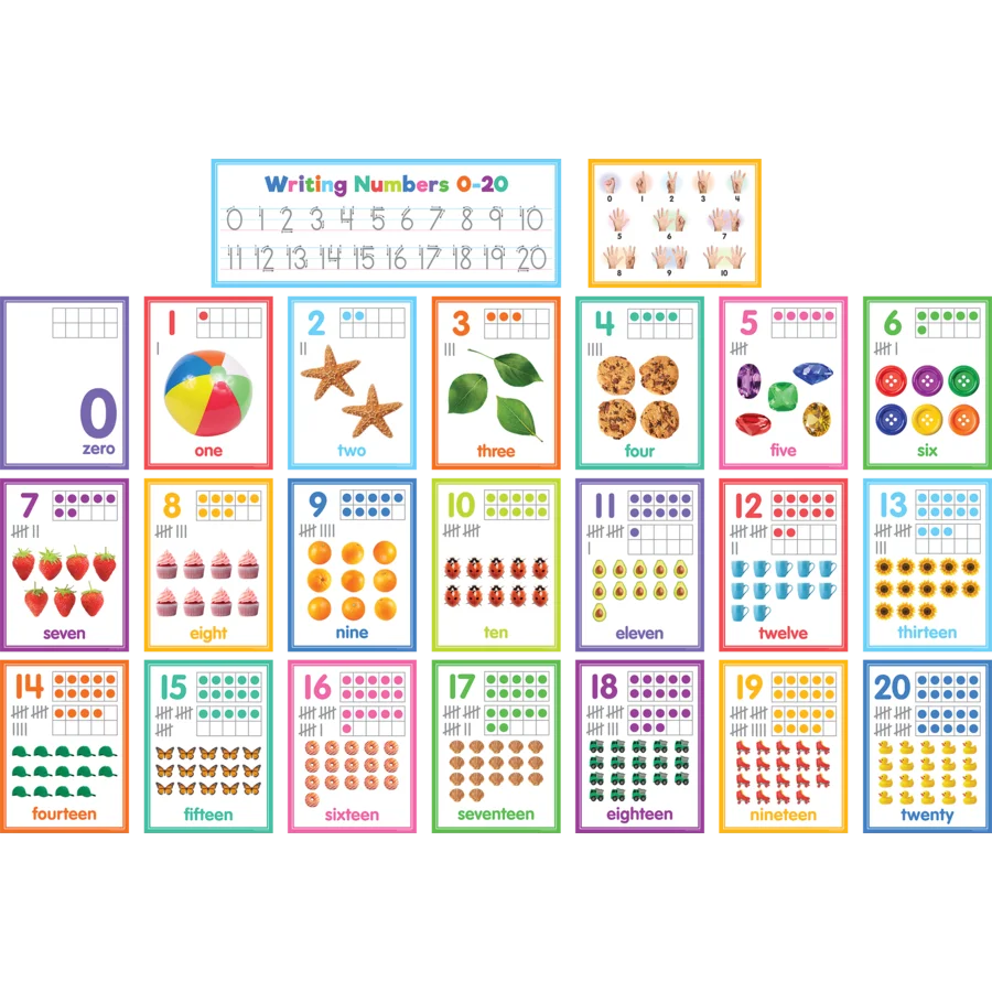Colorful Numbers 0–20 Bulletin Board
