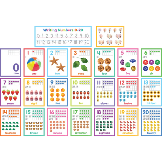 Colorful Numbers 0–20 Bulletin Board