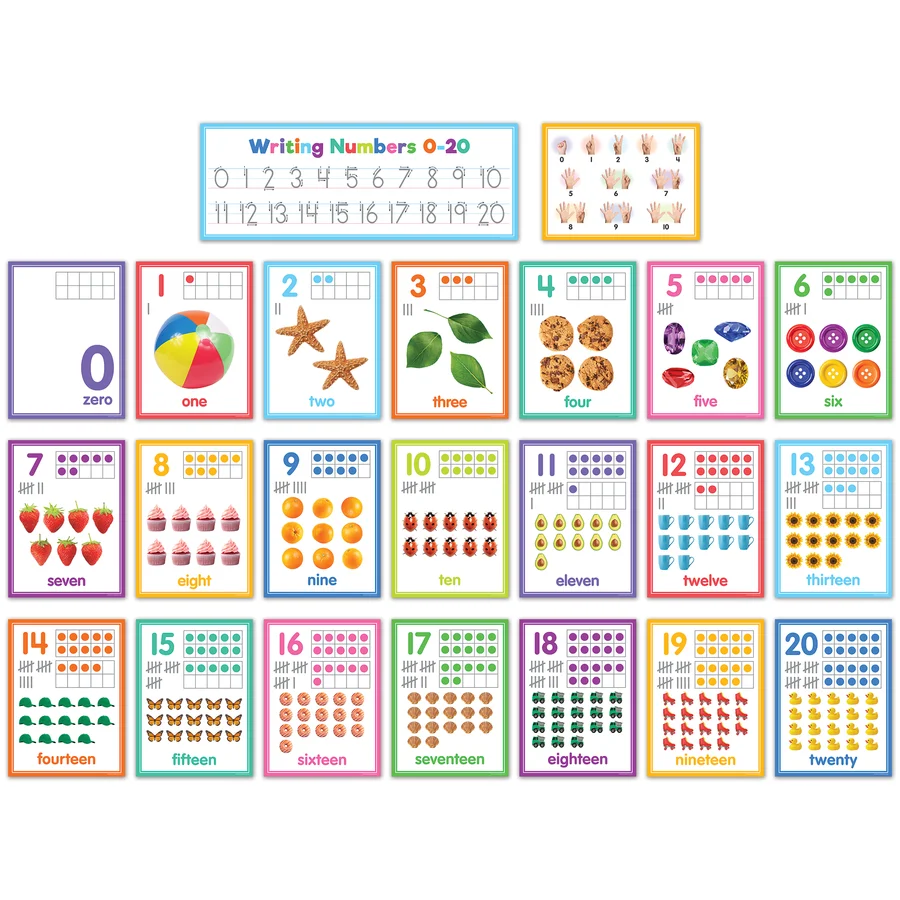Colorful Numbers 0–20 Bulletin Board