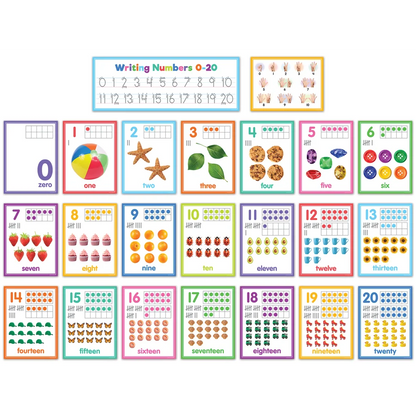 Colorful Numbers 0–20 Bulletin Board