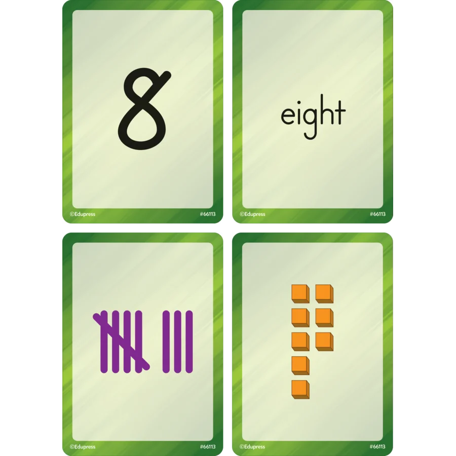 Four Score Card Game: Math