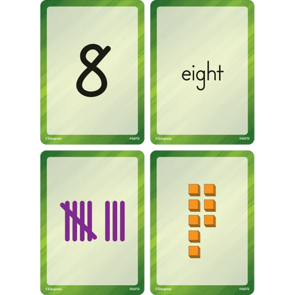 Four Score Card Game: Math