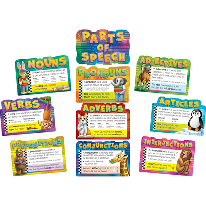Parts of Speech Bulletin Board