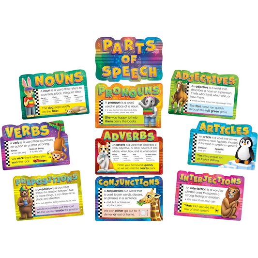 Parts of Speech Bulletin Board