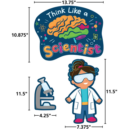 Science Talk Bulletin Board