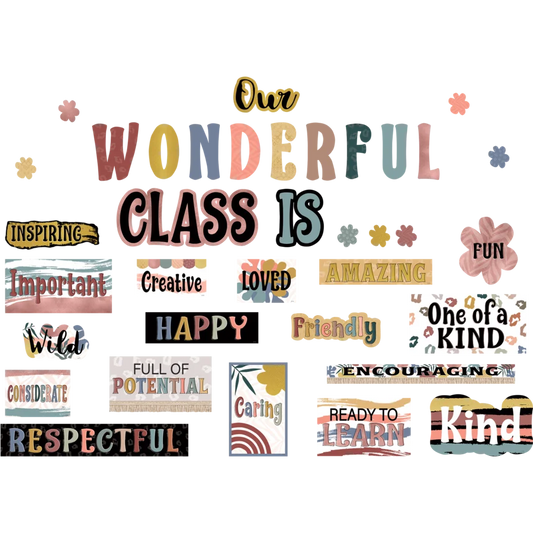 Wonderfully Wild Our Wonderful Class Mini Bulletin Board