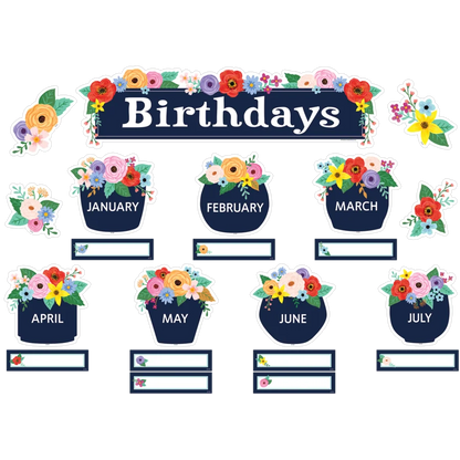 Wildflowers Birthdays Mini Bulletin Board