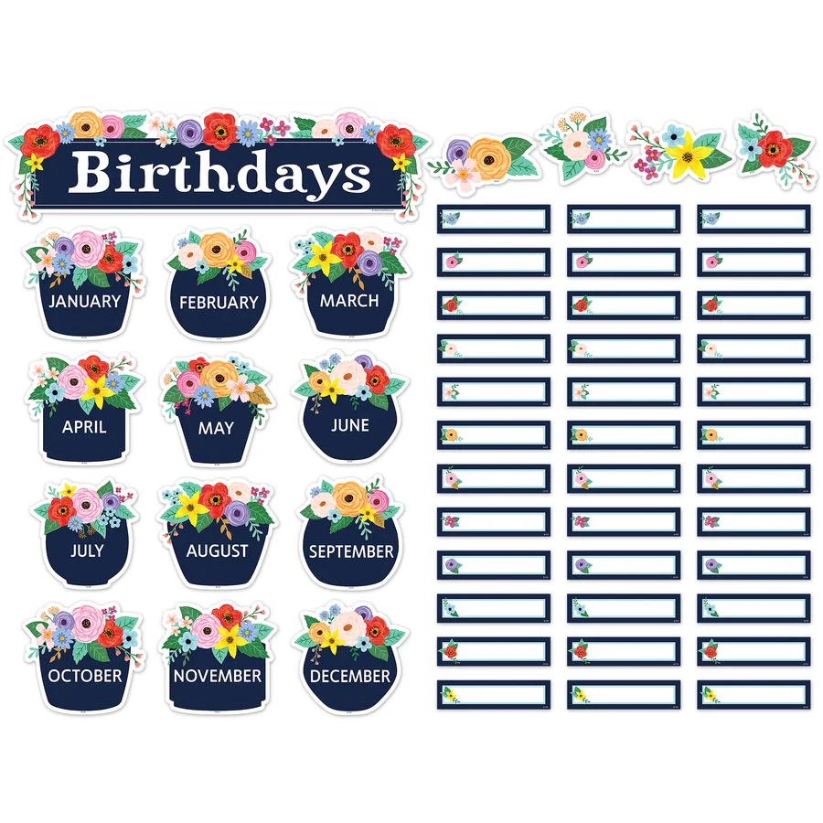 Wildflowers Birthdays Mini Bulletin Board