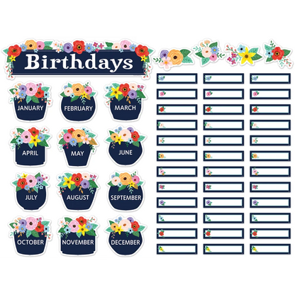 Wildflowers Birthdays Mini Bulletin Board