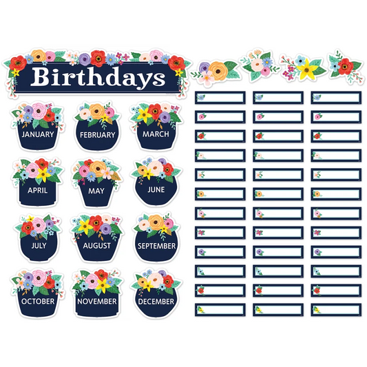 Wildflowers Birthdays Mini Bulletin Board
