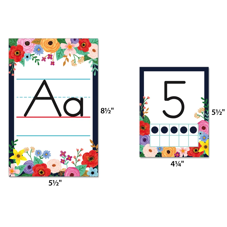 Wildflowers Alphabet Bulletin Board