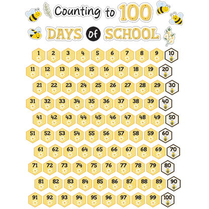 Buzzing Bees Counting to 100 Days Mini Bulletin Board