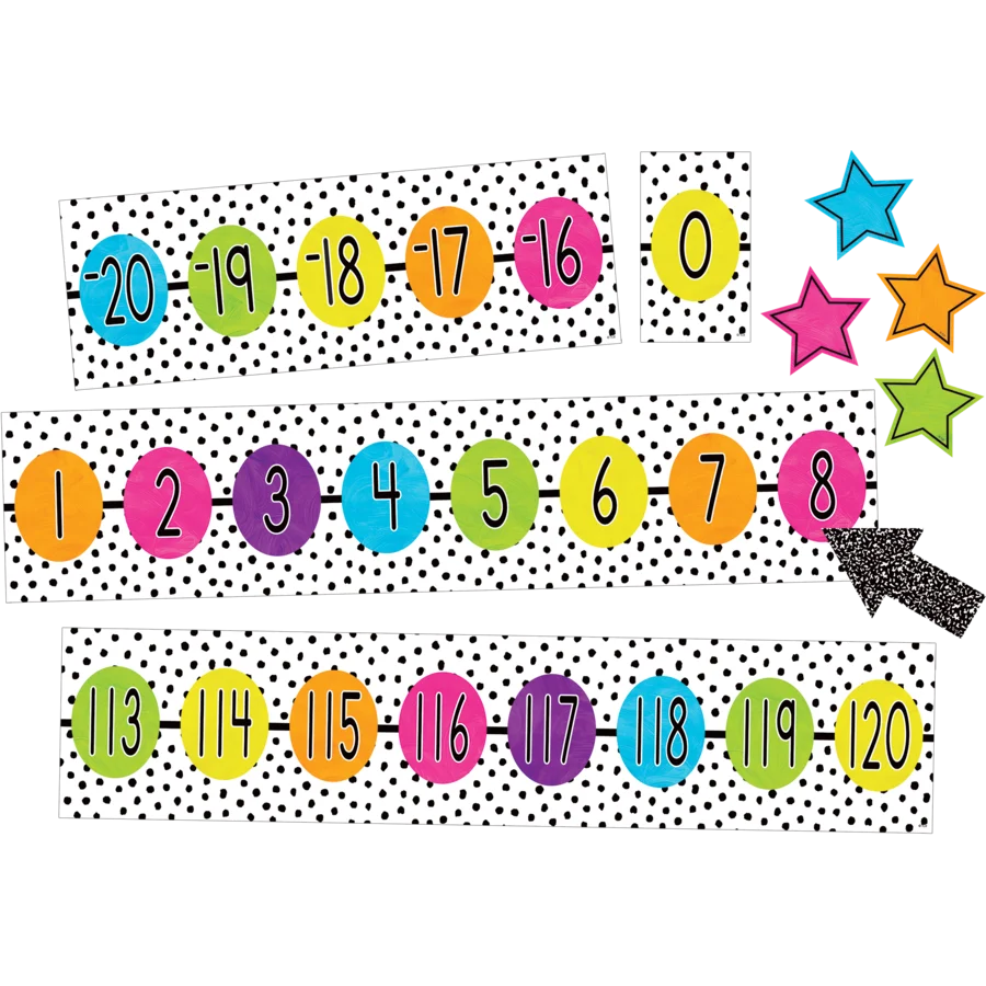 Brights 4Ever Number Line (-20 to 120) Bulletin Board