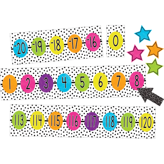 Brights 4Ever Number Line (-20 to 120) Bulletin Board