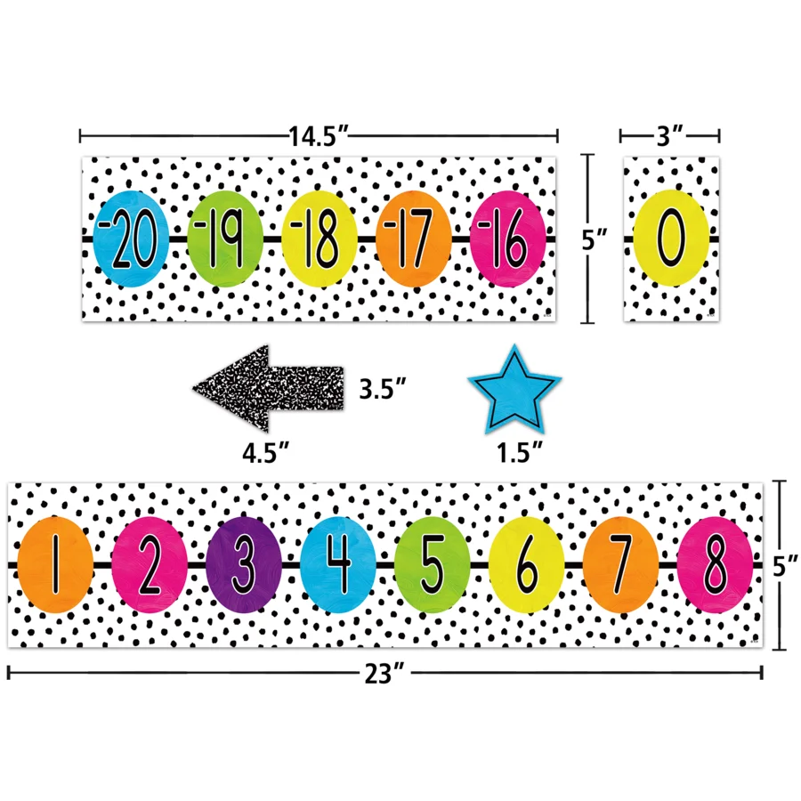 Brights 4Ever Number Line (-20 to 120) Bulletin Board