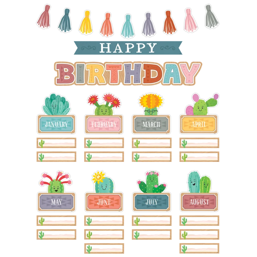 Happy Cactus Crew Happy Birthday Mini Bulletin Board