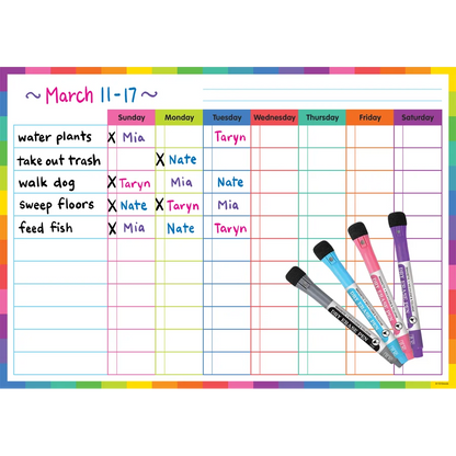 Colorful Dry-Erase Magnetic Task Chart