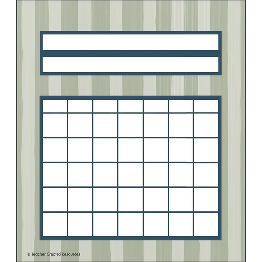 Classroom Cottage Incentive Charts