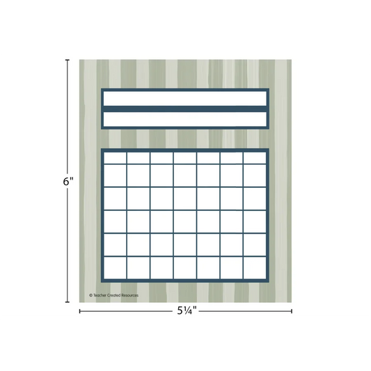 Classroom Cottage Incentive Charts