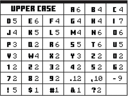 Eureka Minecraft Letter, Number, Punctuation Mark, and Symbol