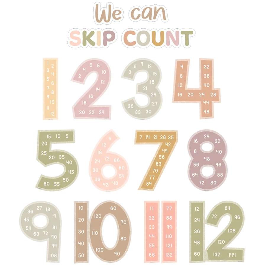 Terrazzo Tones Skip Counting/Multiples Jumbo Numbers Bulletin Board