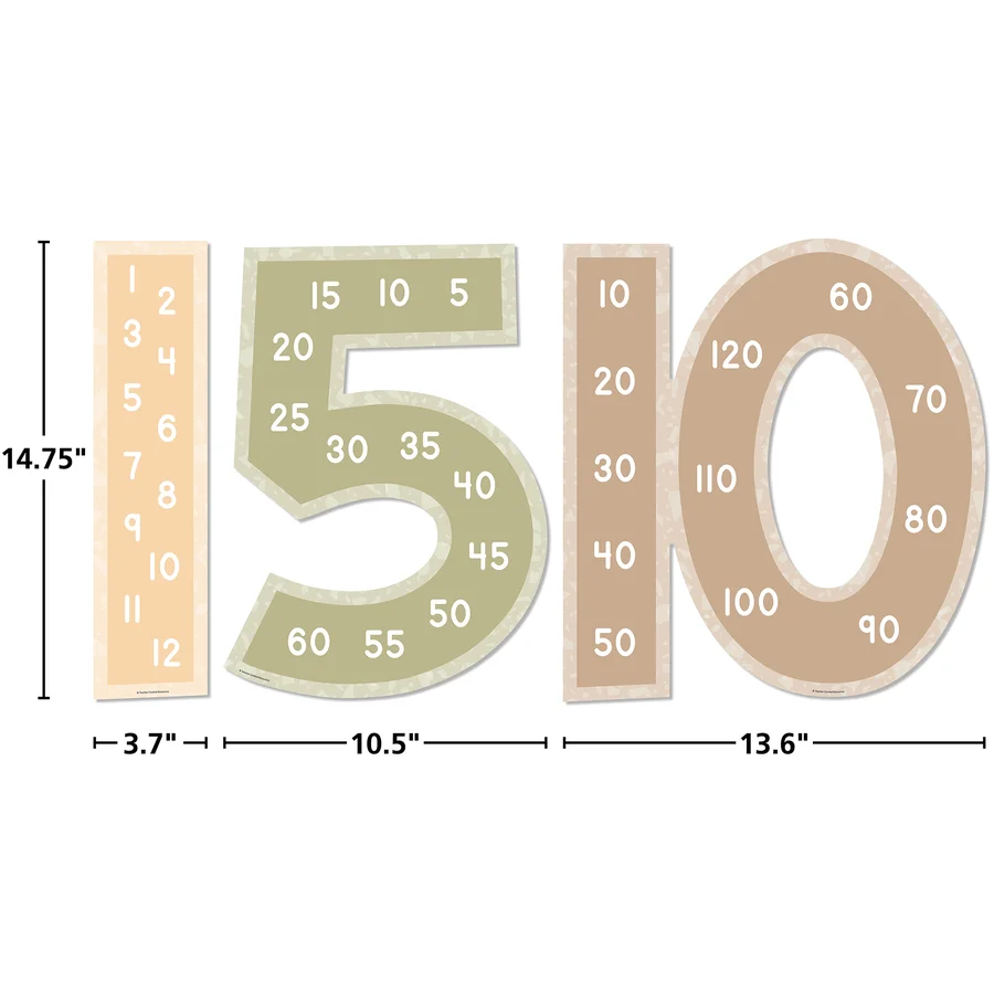 Terrazzo Tones Skip Counting/Multiples Jumbo Numbers Bulletin Board