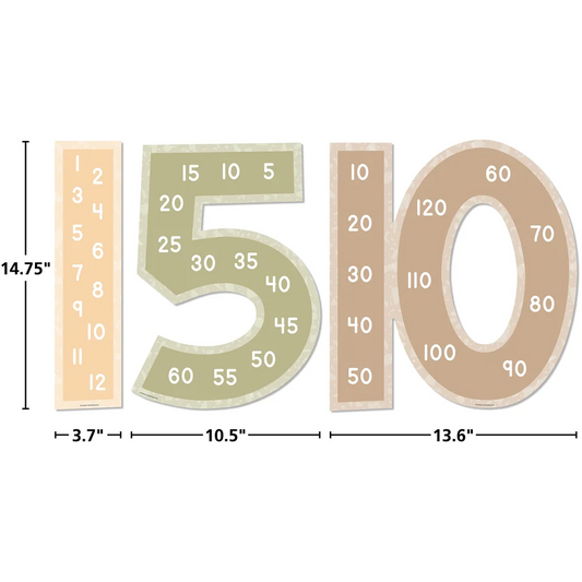 Terrazzo Tones Skip Counting/Multiples Jumbo Numbers Bulletin Board