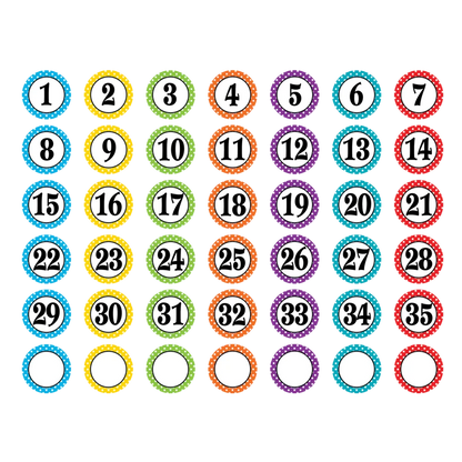 Polka Dots Numbers Magnetic Accents