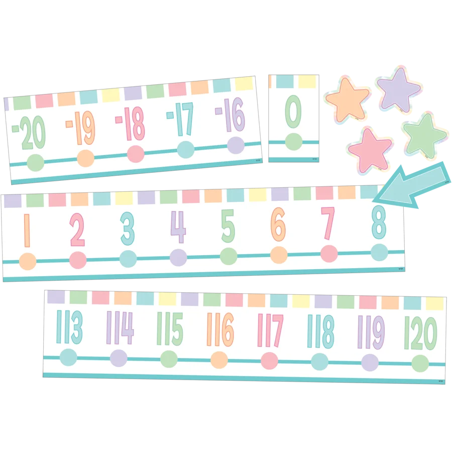 Pastel Pop Number Line (-20 to +120) Bulletin Board