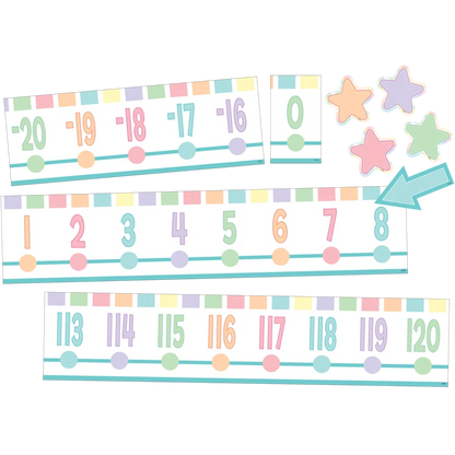 Pastel Pop Number Line (-20 to +120) Bulletin Board
