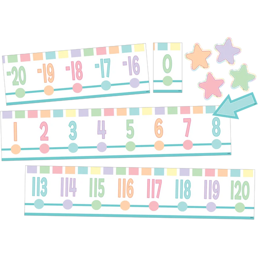 Pastel Pop Number Line (-20 to +120) Bulletin Board