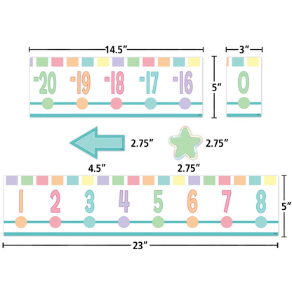 Pastel Pop Number Line (-20 to +120) Bulletin Board
