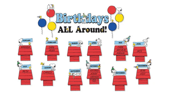 Eureka Peanuts Reboot Birthdays Mini Bulletin Board