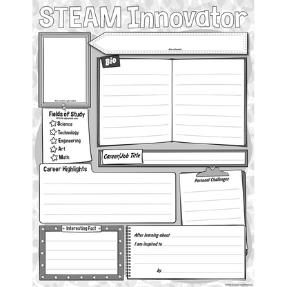 STEAM Innovator Poster Pack