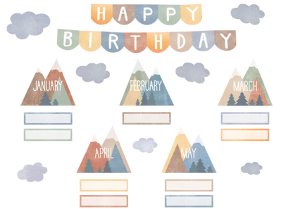 Moving Mountains Happy Birthday Mini Bulletin Board