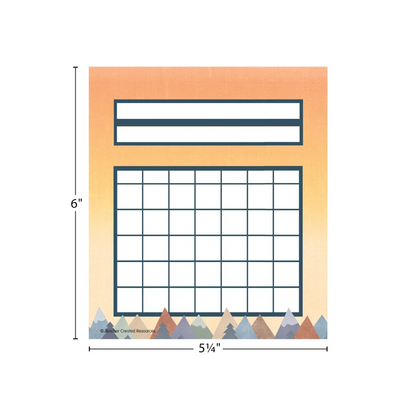 Moving Mountains Incentive Charts