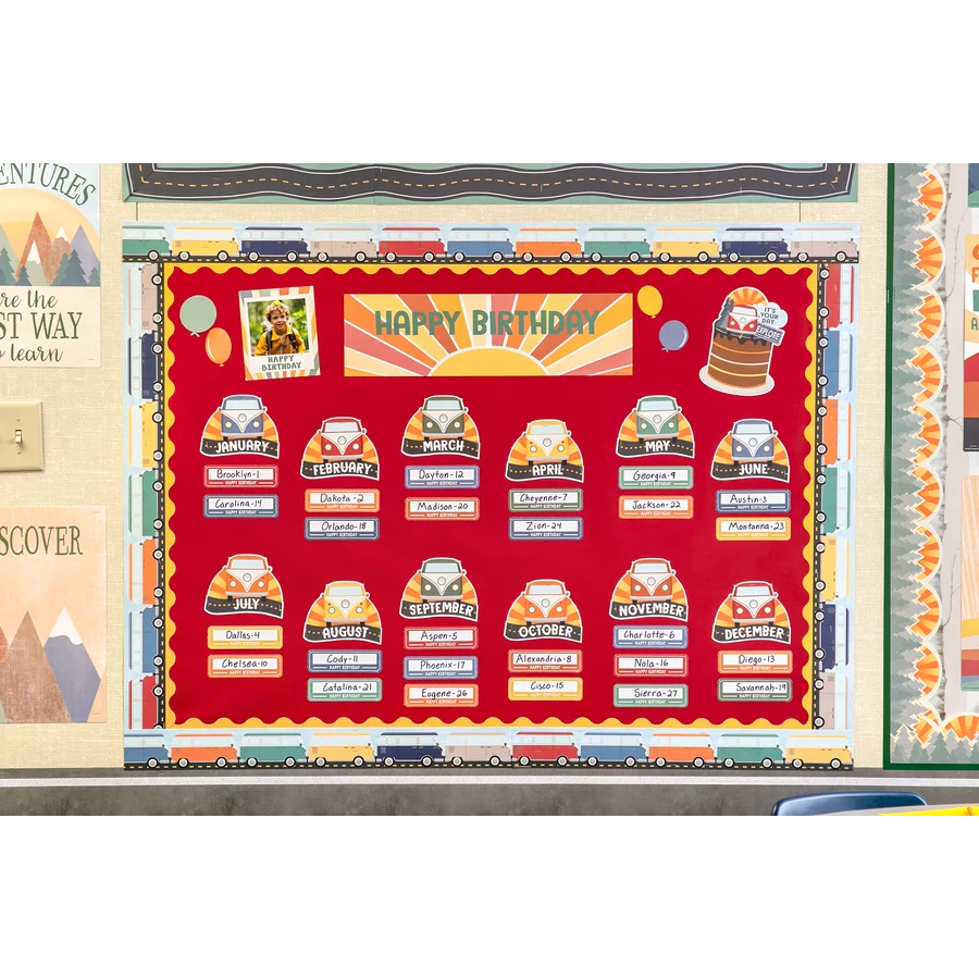 Moving Mountains Road Trip Happy Birthday Mini Bulletin Board